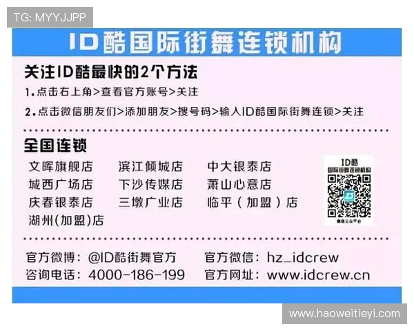 杭州街舞队状态表现分析与发展趋势研究报告